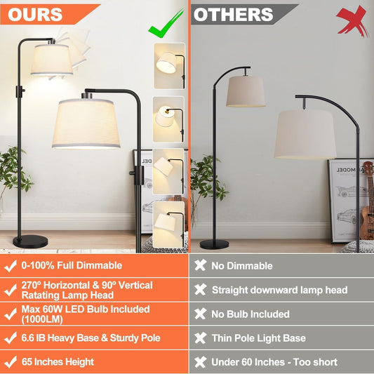 Nintiue 【Upgraded】 Dimmable Floor Lamp, 1000 Lumens LED Bulb Included, Arc Floor Lamps for Living Room Modern Standing Lamp with Linen Shade, Tall Lamp for Bedroom Office Reading Dining Room- Black
