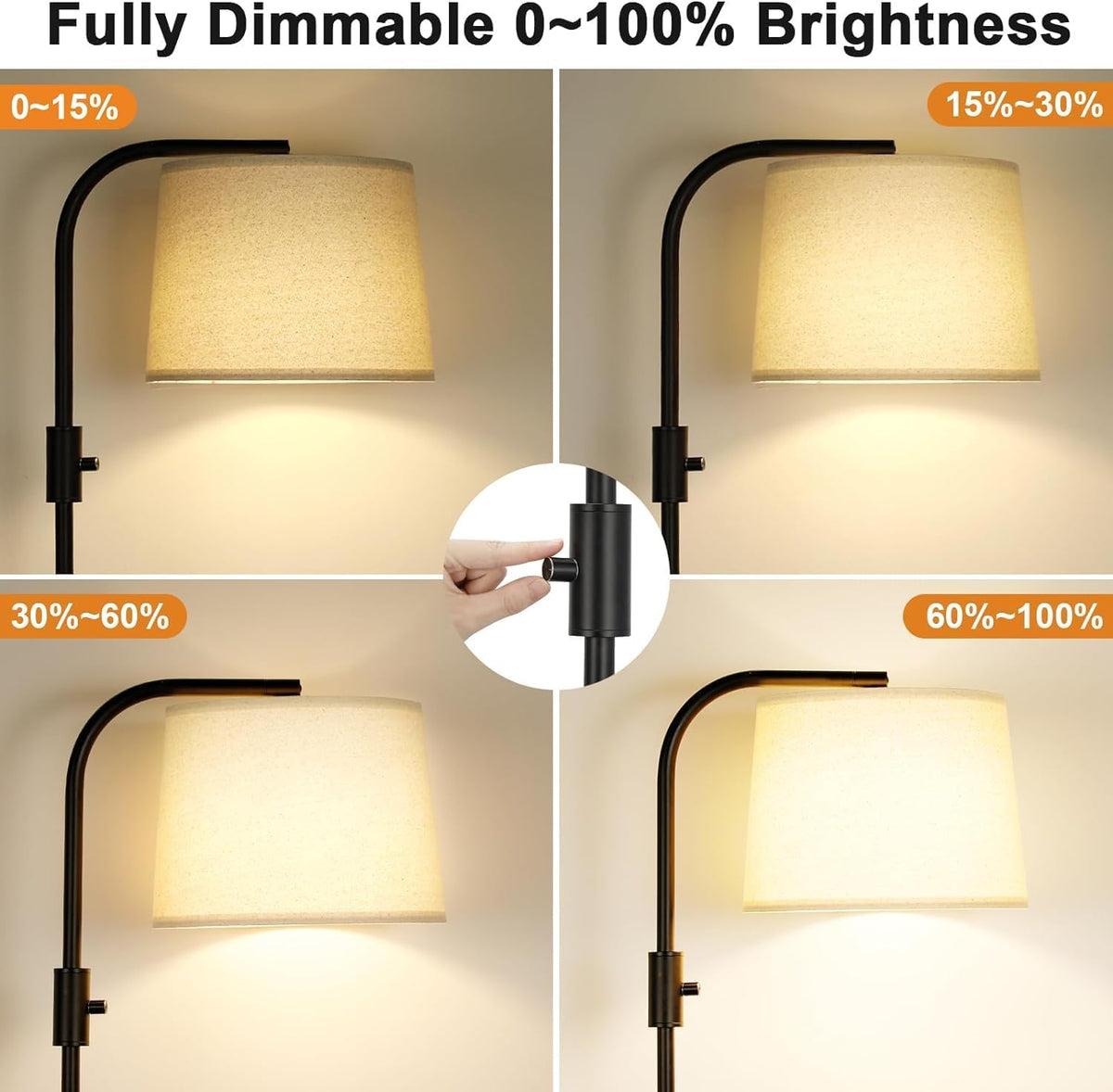 Ambimall Arc Floor Lamp for Living Room with Rotary Switch, Linen Shade