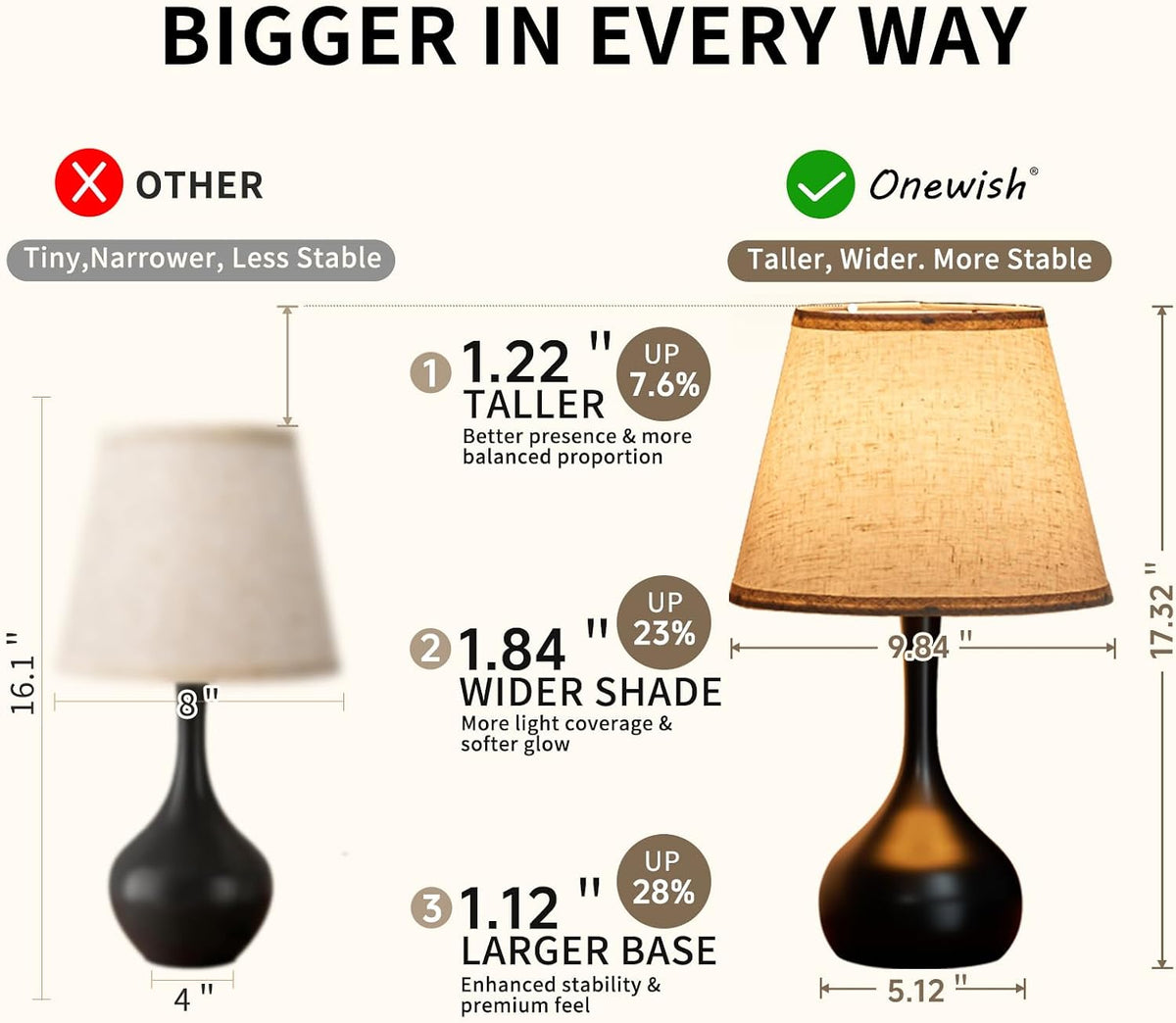 ONEWISH Touch Bedside Lamp, Farmhouse 3-Way Dimmable Table Lamps for Nightstand with Fabric Shade, 17.32'' Desk Lamp for Reading, Bedroom, Livingroom, Office, Corded