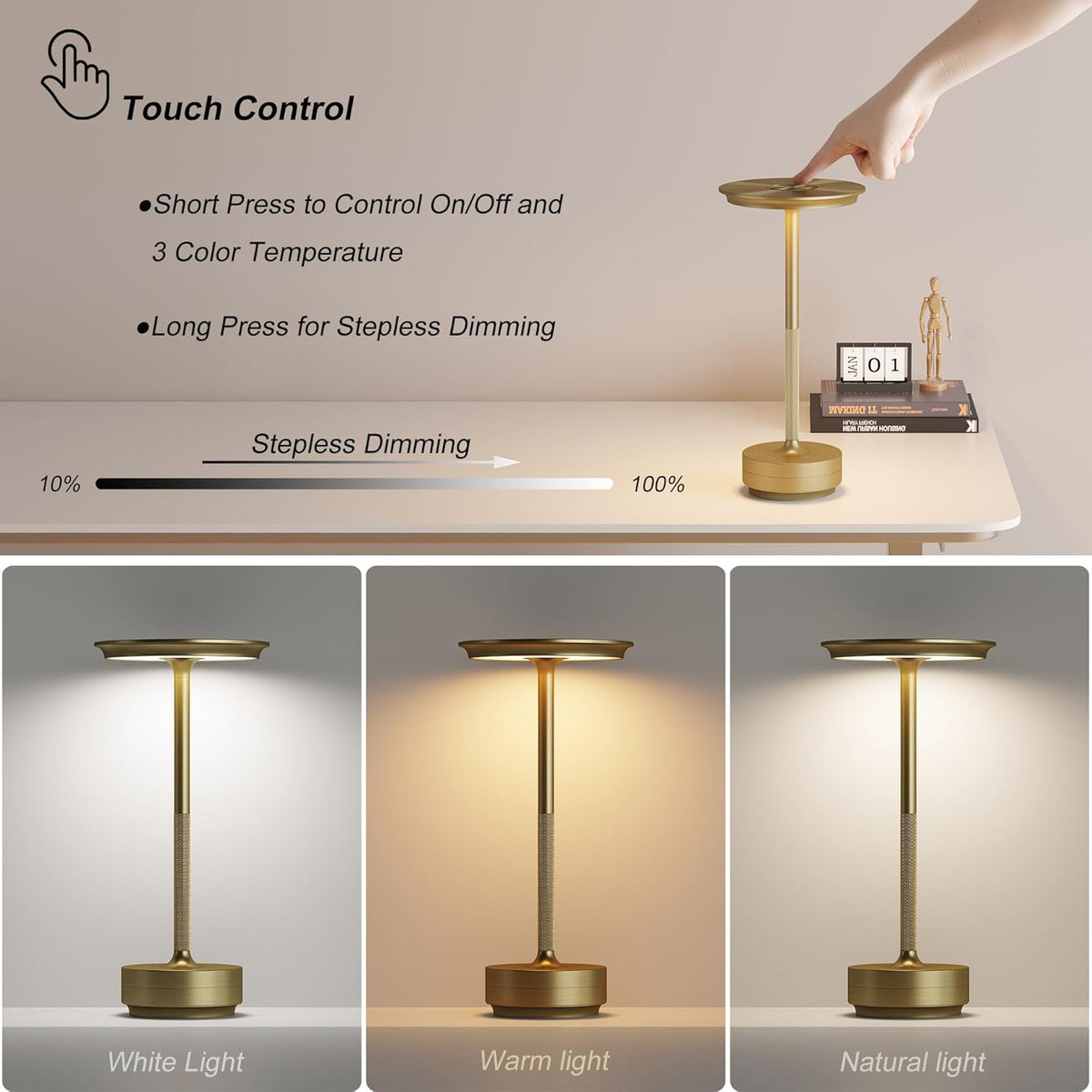TBBGA 2 Pack Rechargeable Cordless Table Lamp, 5000mAh Battery Table Light