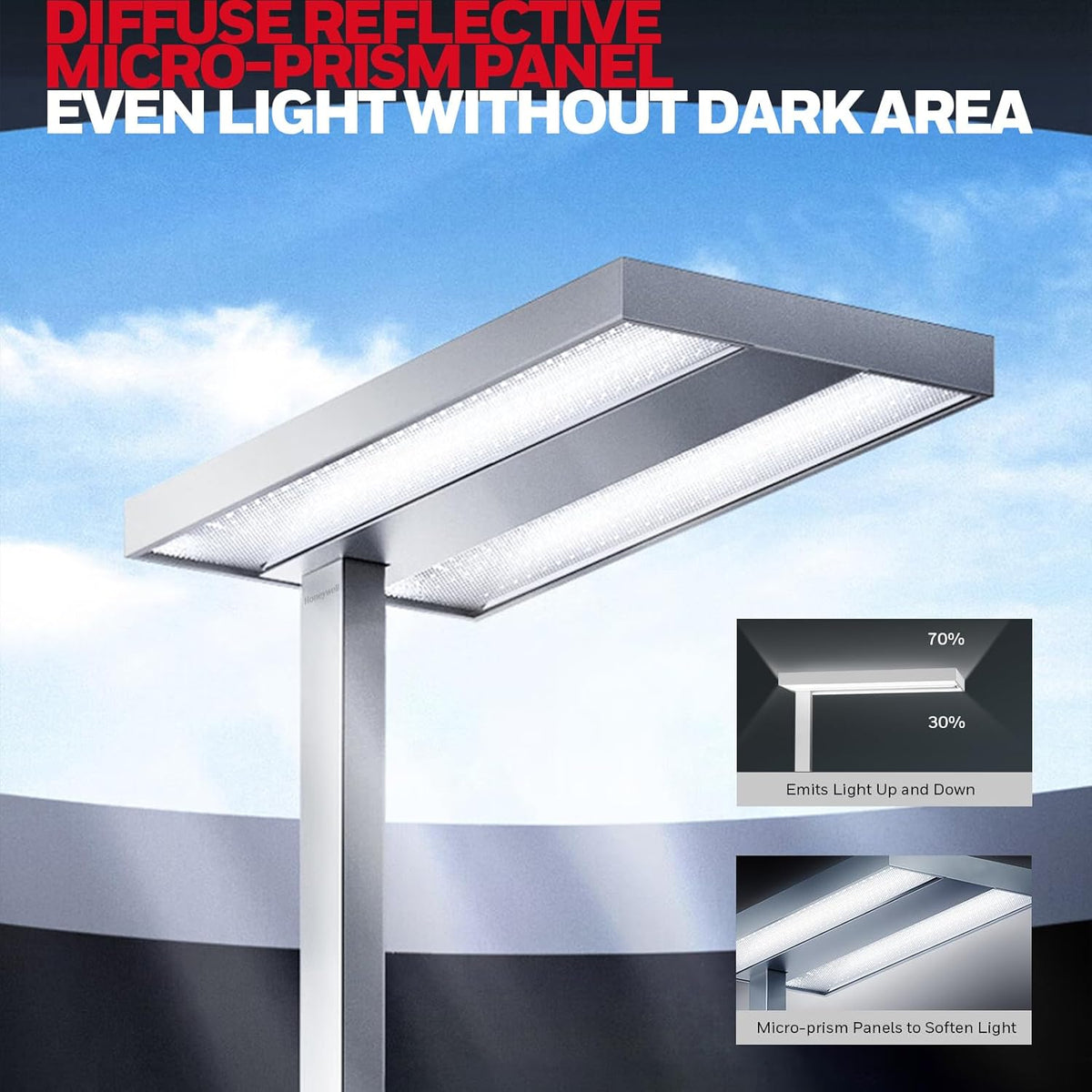 Honeywell 02E LED Floor Lamp, 10400LM Sunturalux Eye Caring Standing Light