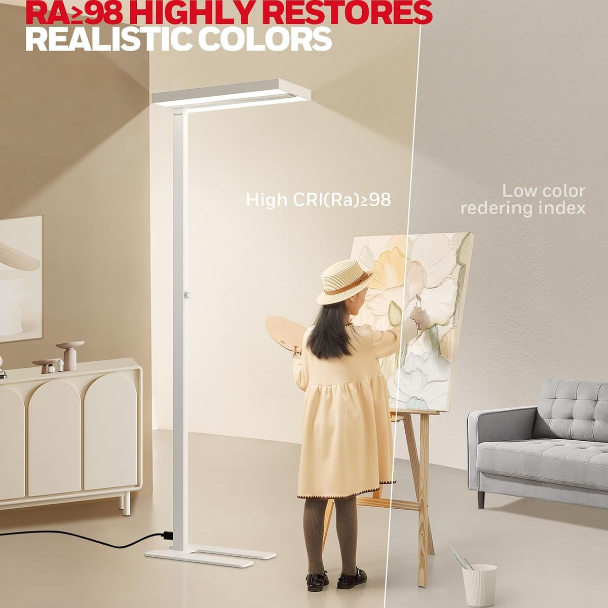 Honeywell 02E LED Floor Lamp, 10400LM Sunturalux Eye Caring Standing Light