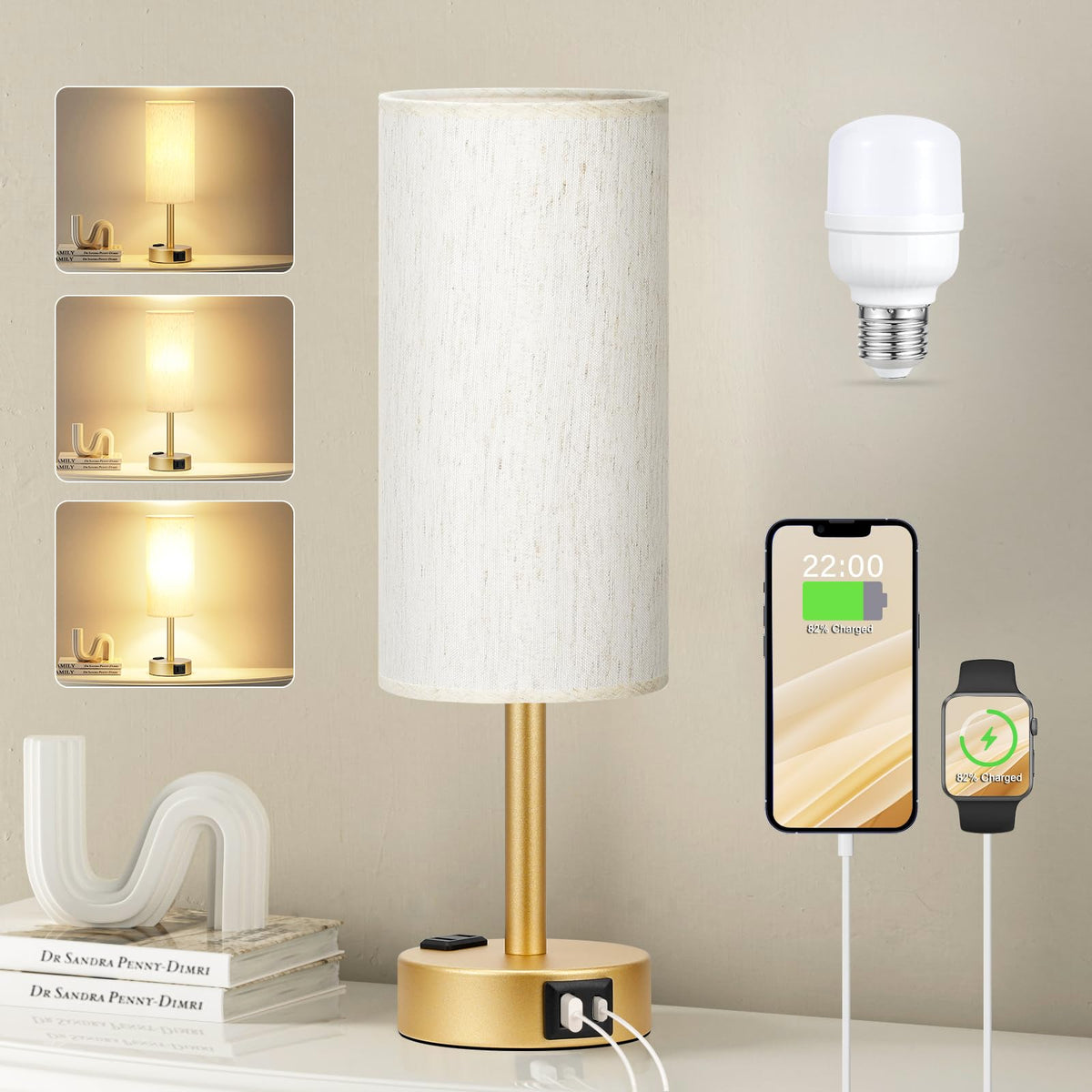 Fenmzee Bedside Table Lamp for Bedroom - Dimmable Touch, USB A+C, AC Outlet