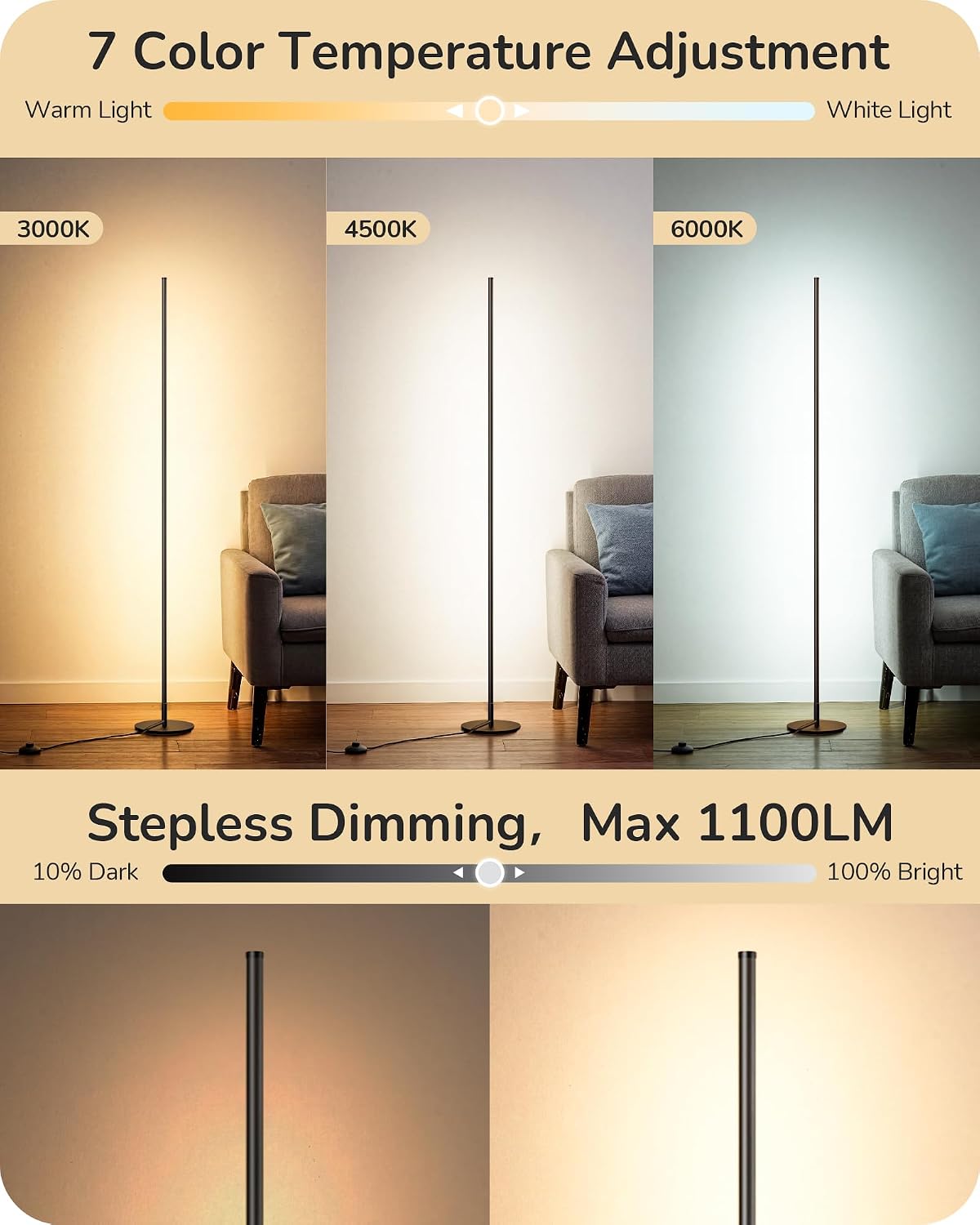 EDISHINE 2 Pack 57.5” Floor Lamp with Remote, Dimmable & 7 CCT Adjustable