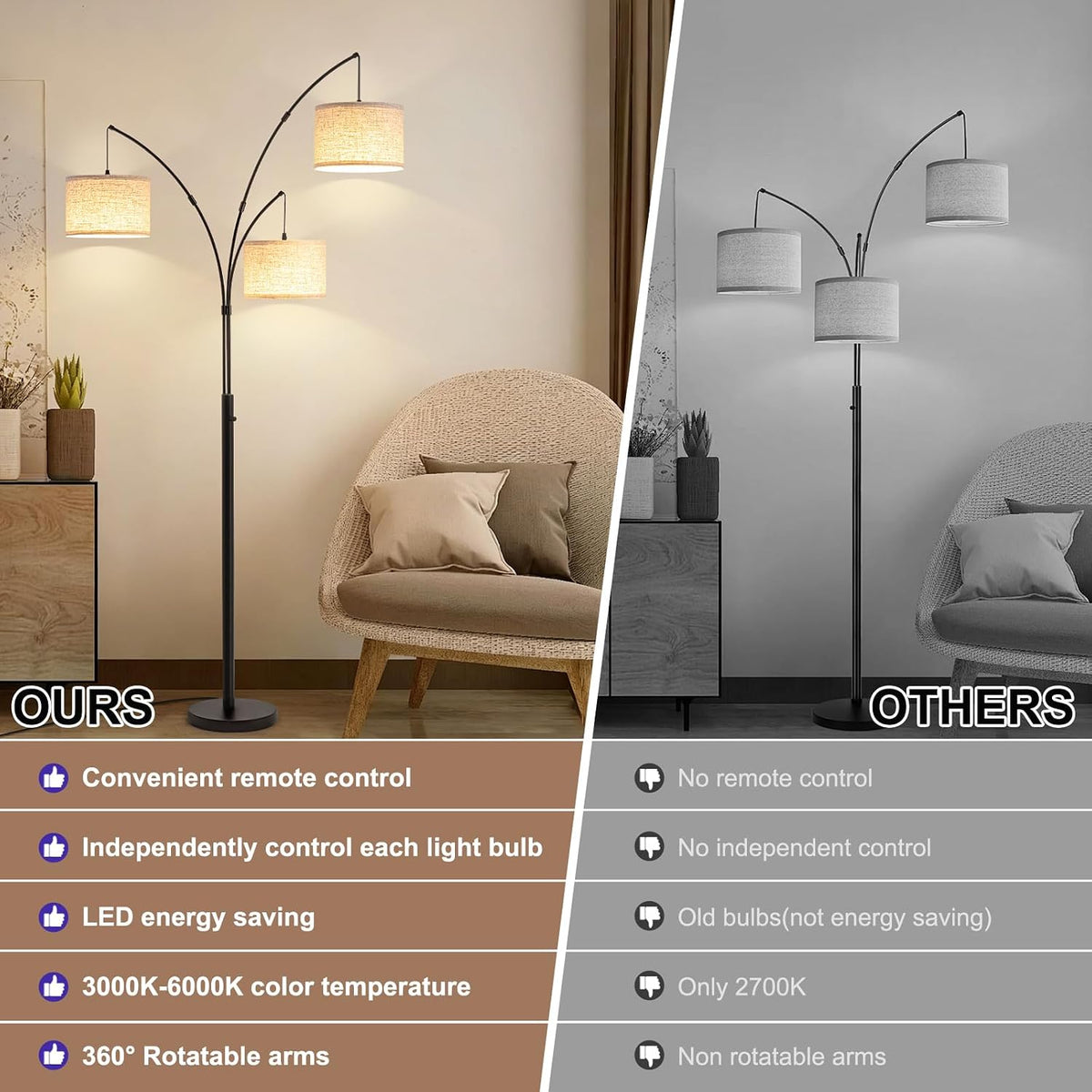 3 Light Arc Floor Lamp with Remote, Beige Shade Black Pole