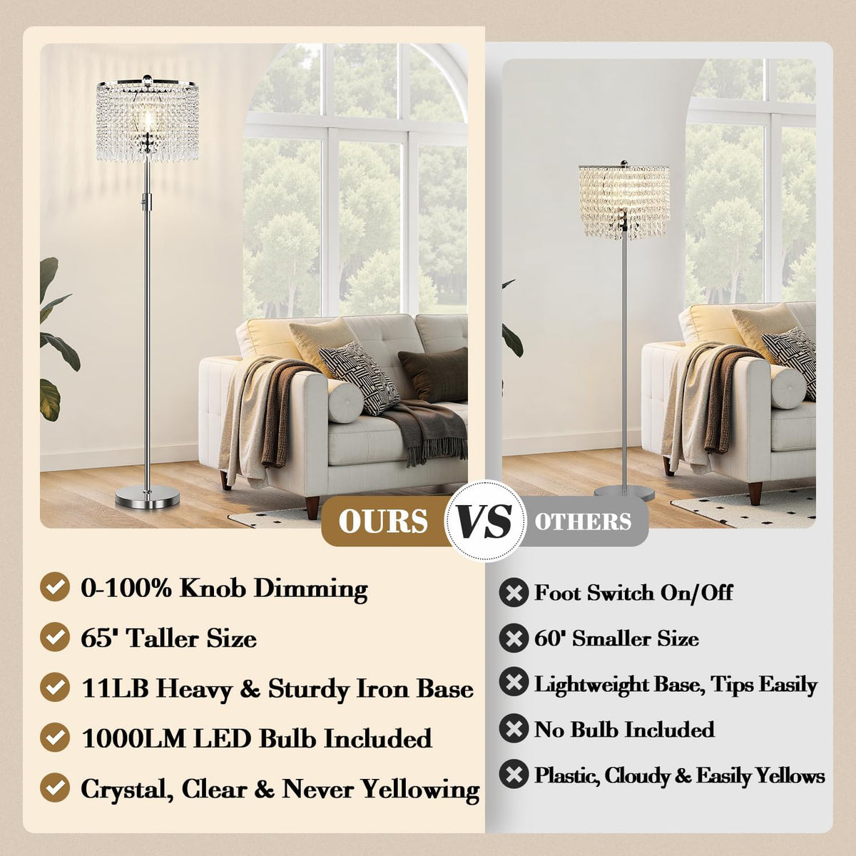 【Upgraded】 Dimmable Crystal Floor Lamps for Living Room, 1000LM LED Bulb Included, Standing Lamp with Knob Switch, Tall Silver Modern Floor Lamp for Bedroom Nursery Office Reading