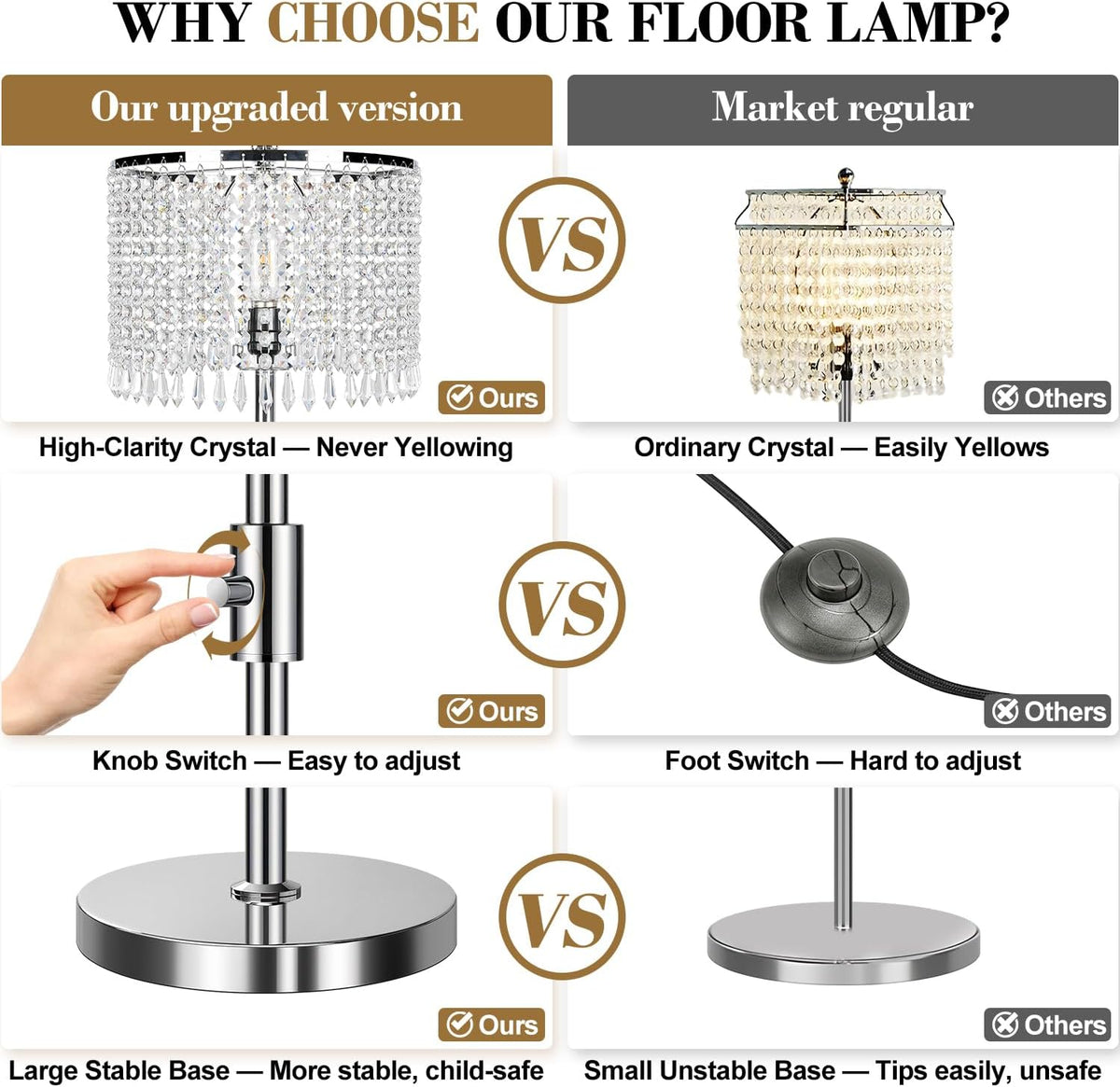 【Upgraded】 Dimmable Crystal Floor Lamps for Living Room, 1000LM LED Bulb Included, Standing Lamp with Knob Switch, Tall Silver Modern Floor Lamp for Bedroom Nursery Office Reading