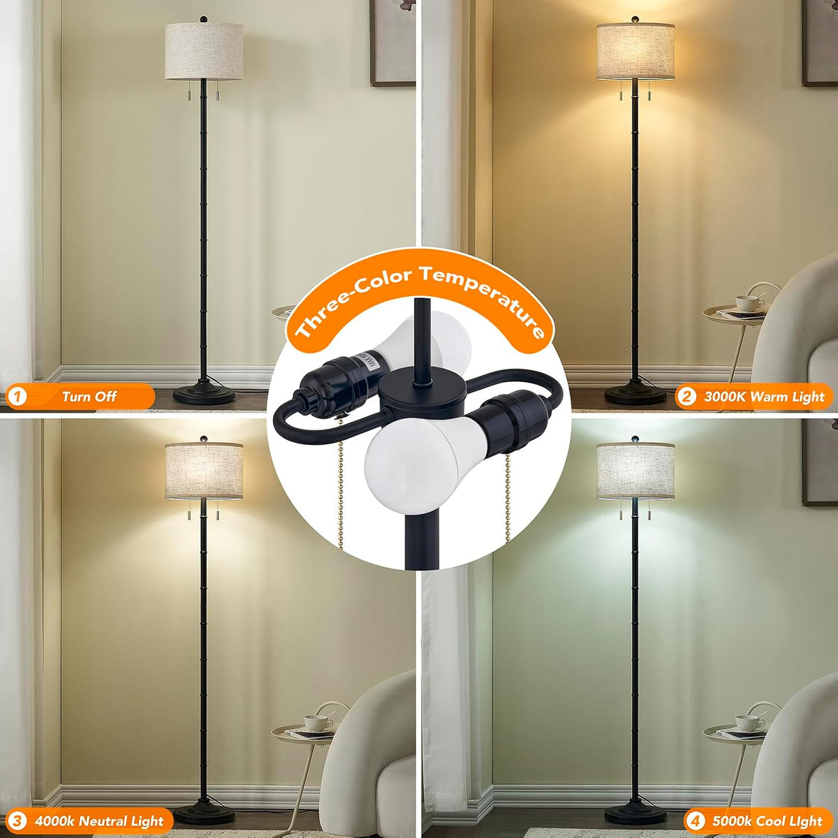 Upgraded 2-Light Mid Century Modern Black Floor Lamp for Living Room
