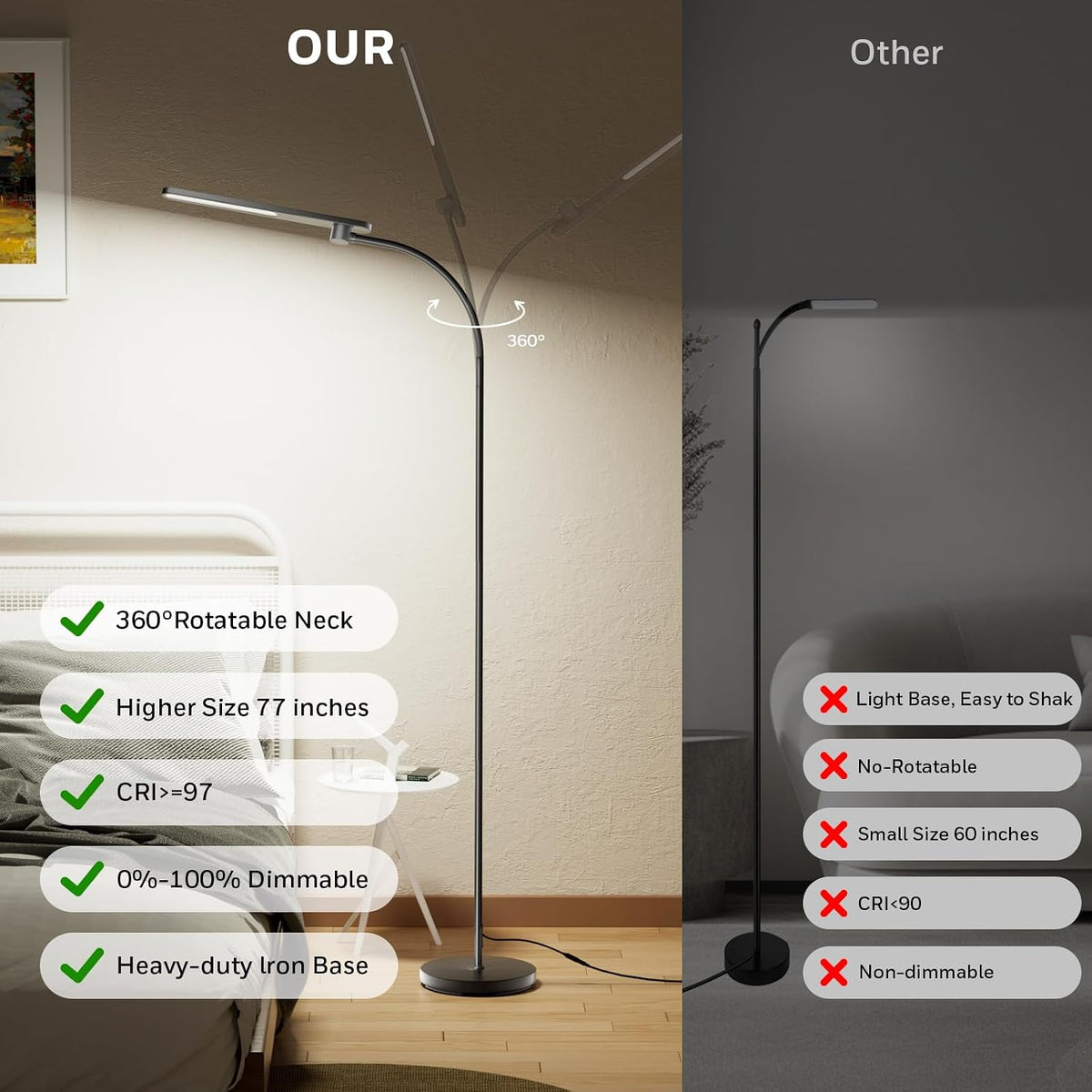 Honeywell LED Floor Lamp Dimmable Gooseneck Reading Living Room Bedroom 77"