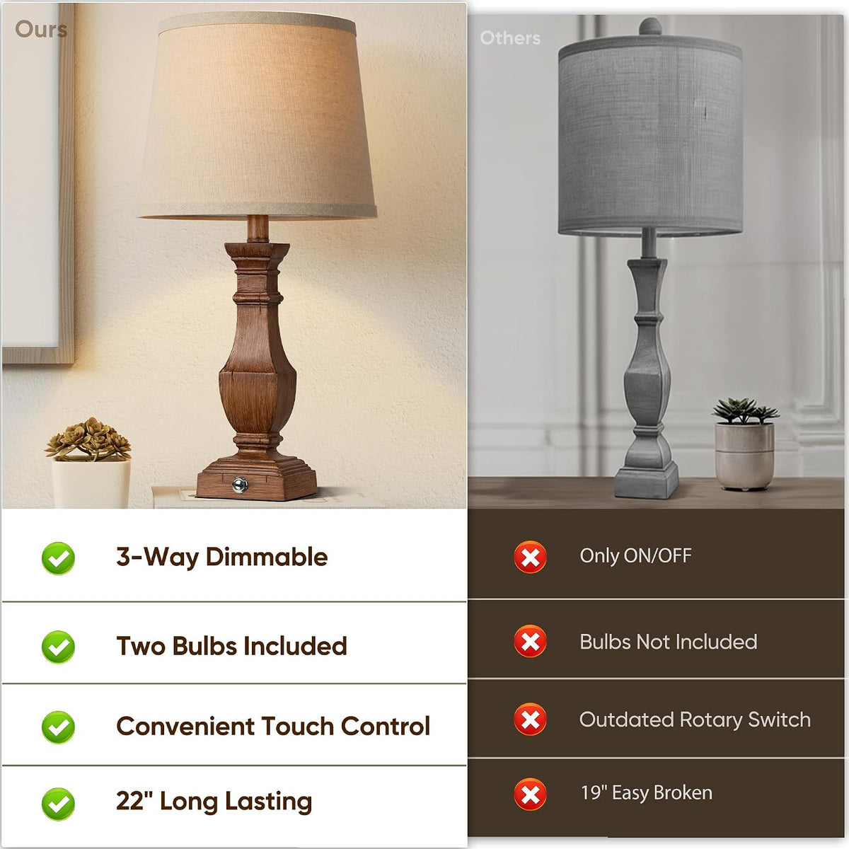 ROTTOGOON Dimmable Table Lamps Set of 2, Rustic Farmhouse Table Lamps for Living Room Bedroom, Bedside Desk Lamps for end Tables, Touch Lamps for nightstand, 9W Bulbs Included, 22", Brown