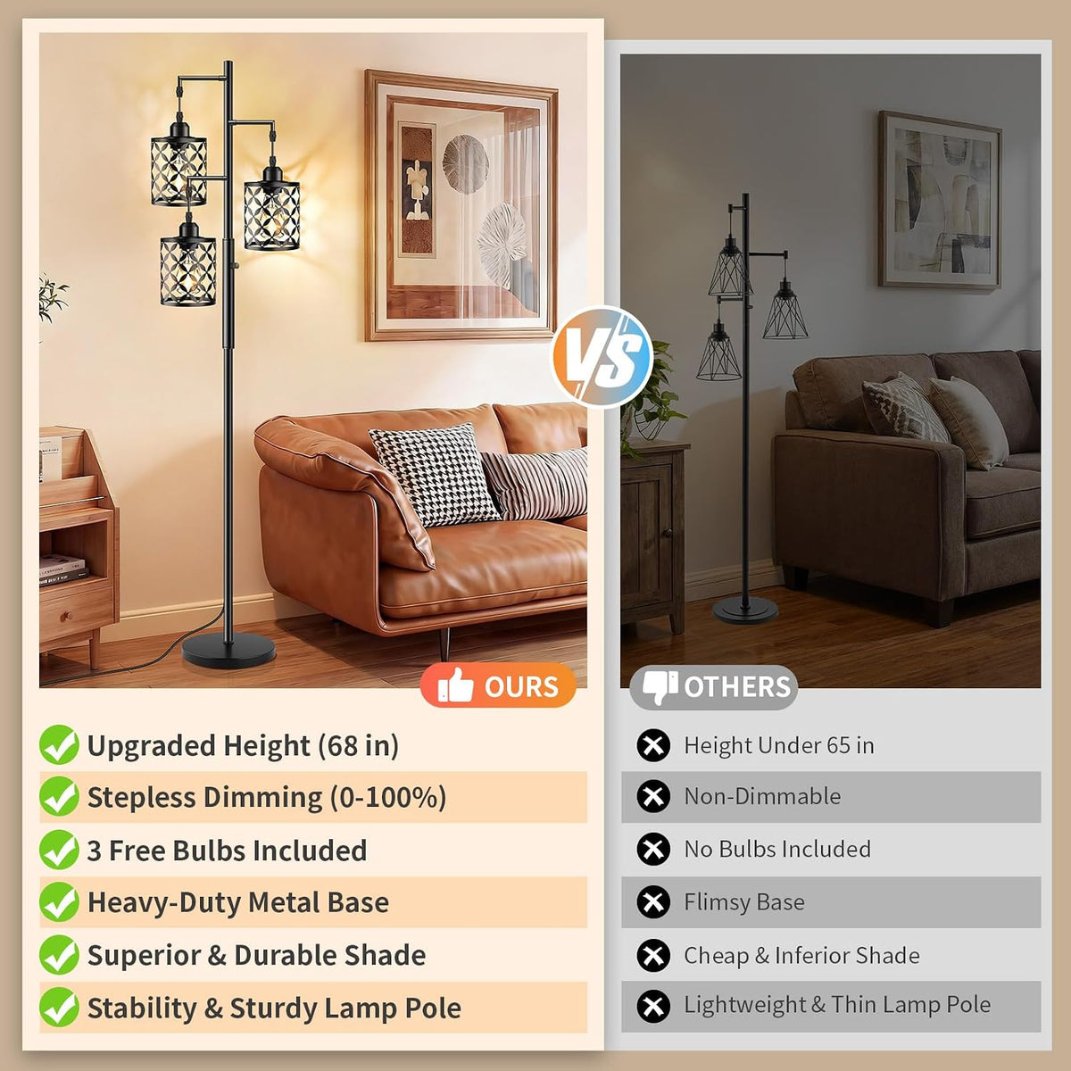 68" Industrial Tree Floor Lamp, Dimmable Farmhouse Tall Standing Lamp with Quatrefoil Cutout Shades & Rotary Dimmer Knob, Corner Light for Living Room Bedroom, 3 x800LM Bulbs Included-Black