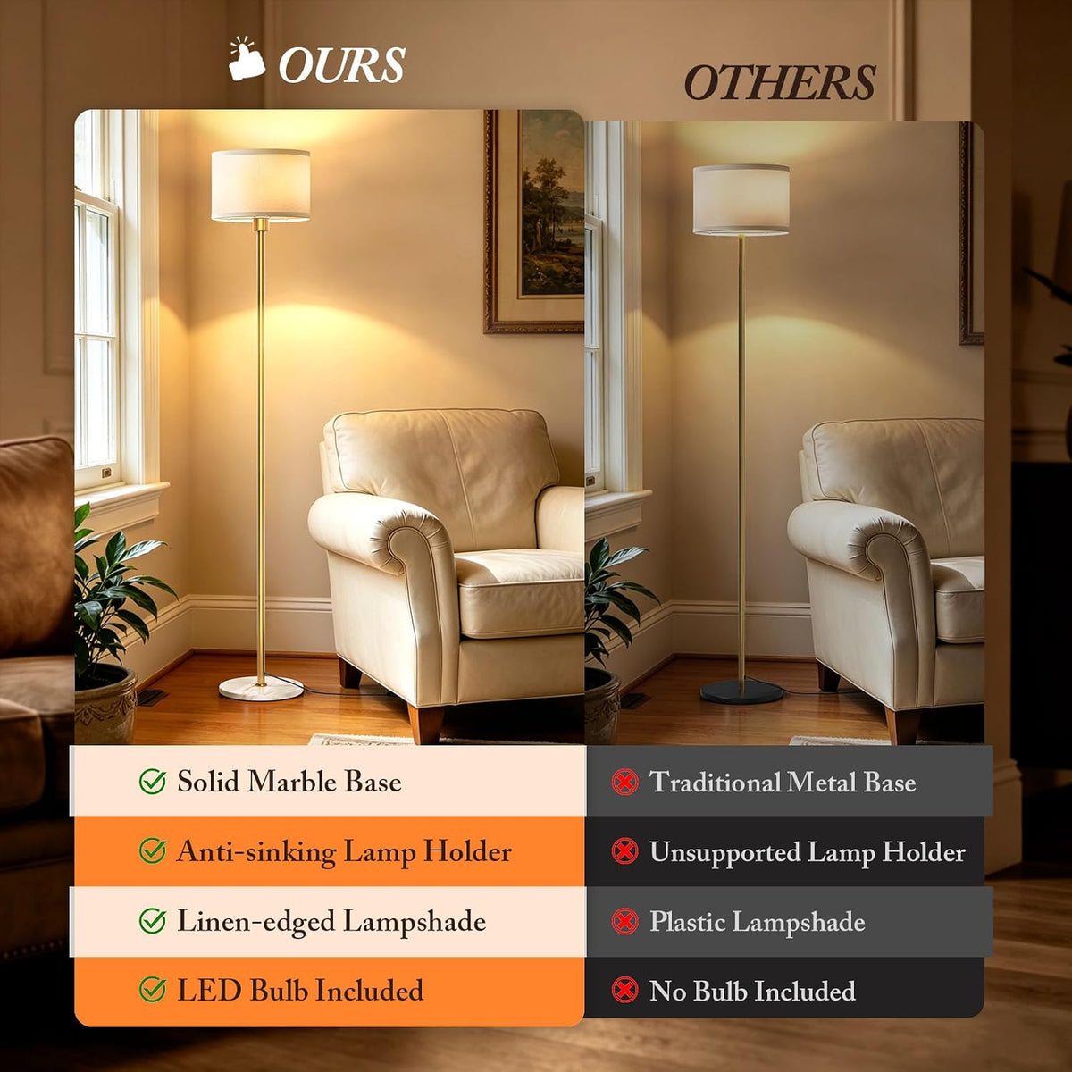 63" Gold Floor Lamp for Living Room, Standing Lamp with Marble Base