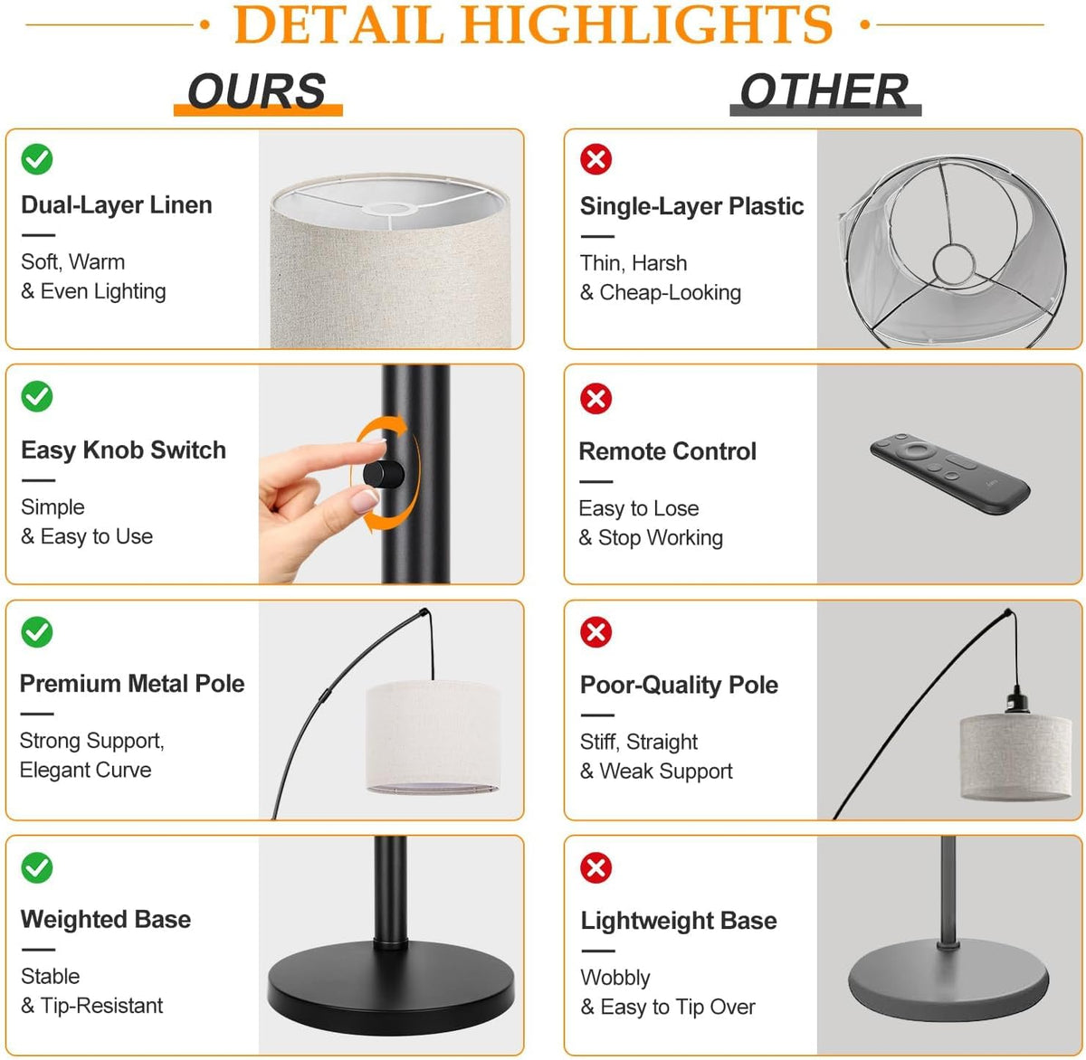 Dimmable 3 Lights Floor Lamp - 3000LM Super Bright Arc Floor Lamps for Living Room, Modern Tall Standing Lamp With Beige Shades, Mid Century Tree Floor Lamp for Bedroom Office, 3 LED Bulbs Included